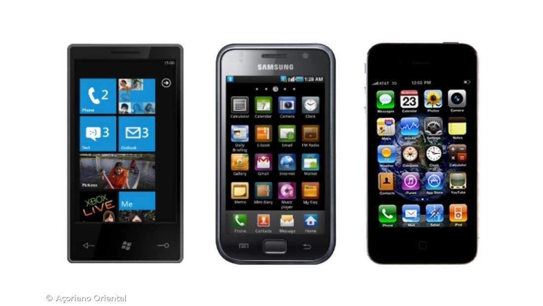 Telemóvel pode ser ferramenta de produtividade e satisfação no trabalho 