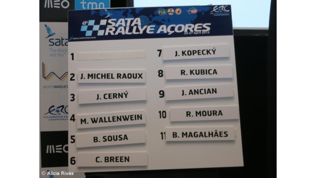 Adiado sorteio da saída dos pilotos