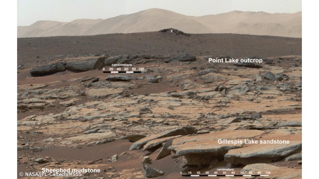 NASA está a recrutar astronautas e a preparar conquista de Marte