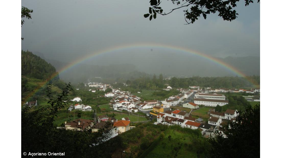 Turismo dos Açores lança campanha digital na rede display da Google
