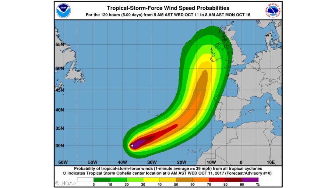 Furacão Ophelia com rajadas de vento de 185 quilómetros/hora