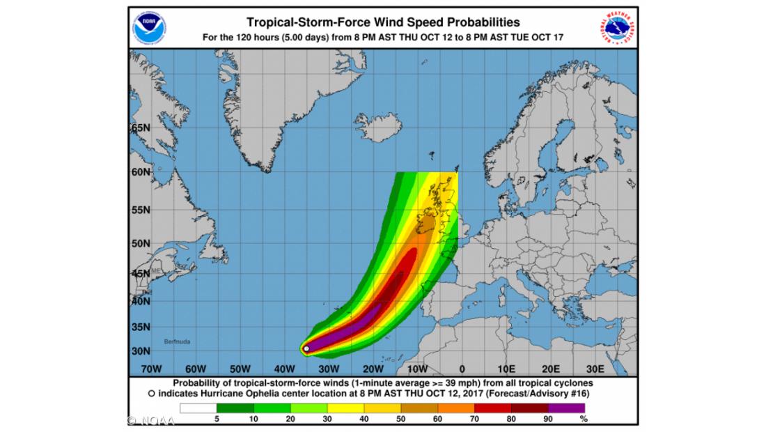 Autoridade Marítima recomenda cuidados devido à aproximação do furacão Ophelia