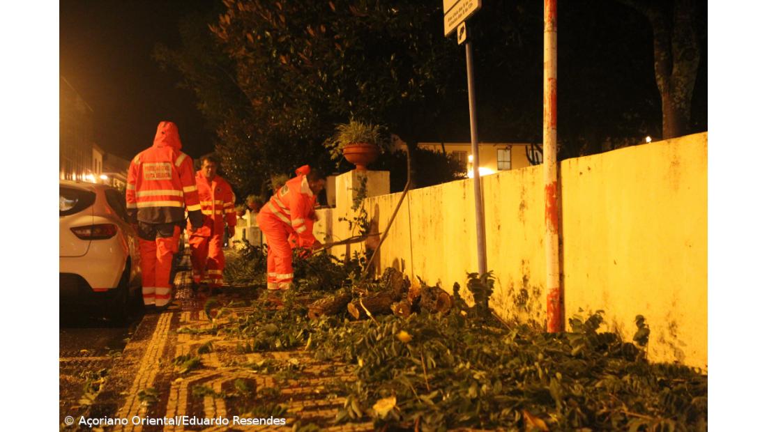 Passagem de furacão sem ocorrências graves