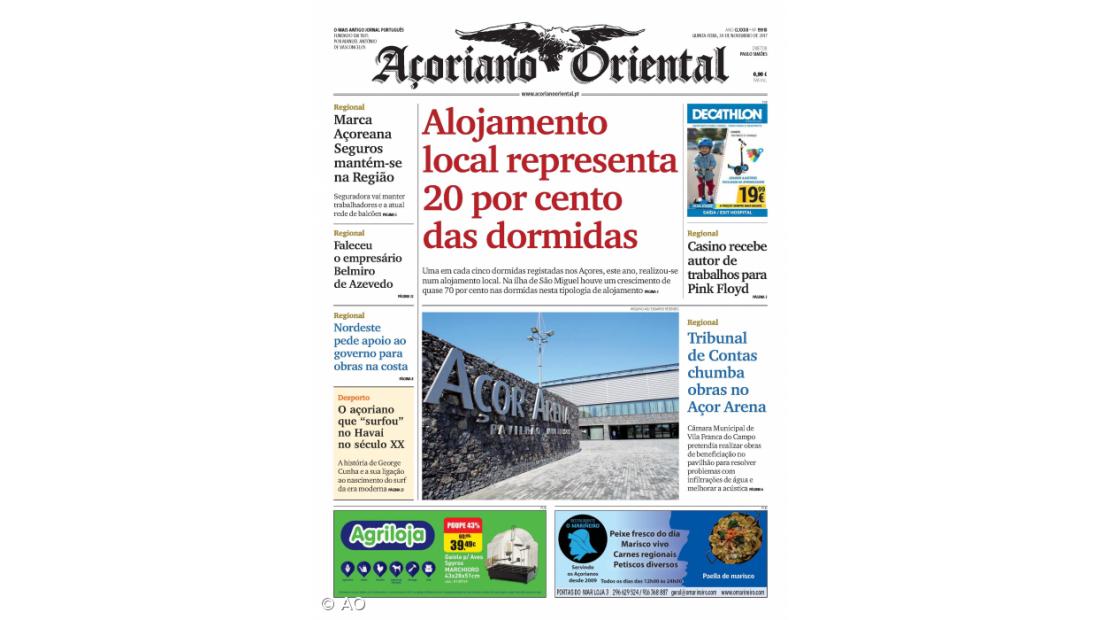 Alojamento local representa 20 por cento das dormidas