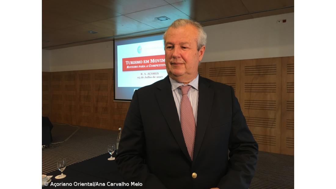 CTP compreende apelo para salário mínimo acima de 600 euros mas adverte para perigos