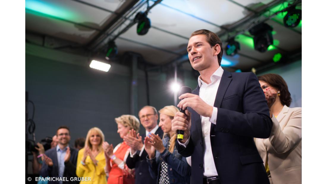  Moção de censura ofusca vitória do ÖVP de Sebastian Kurz