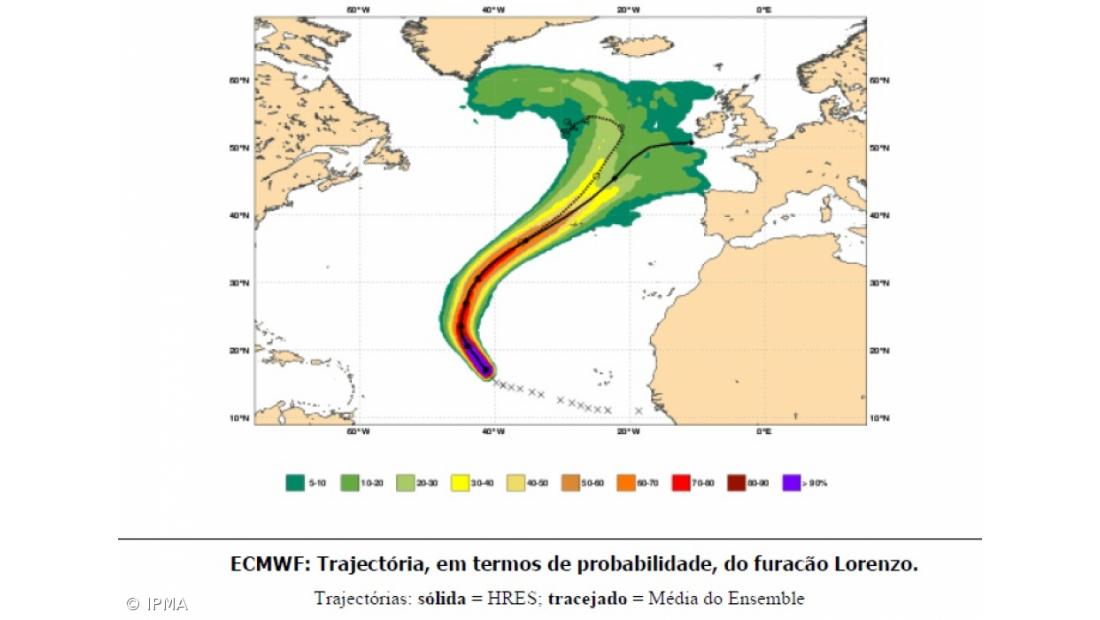 Furacão Lorenzo encontrava-se a 2600 km a sudoeste dos Açores