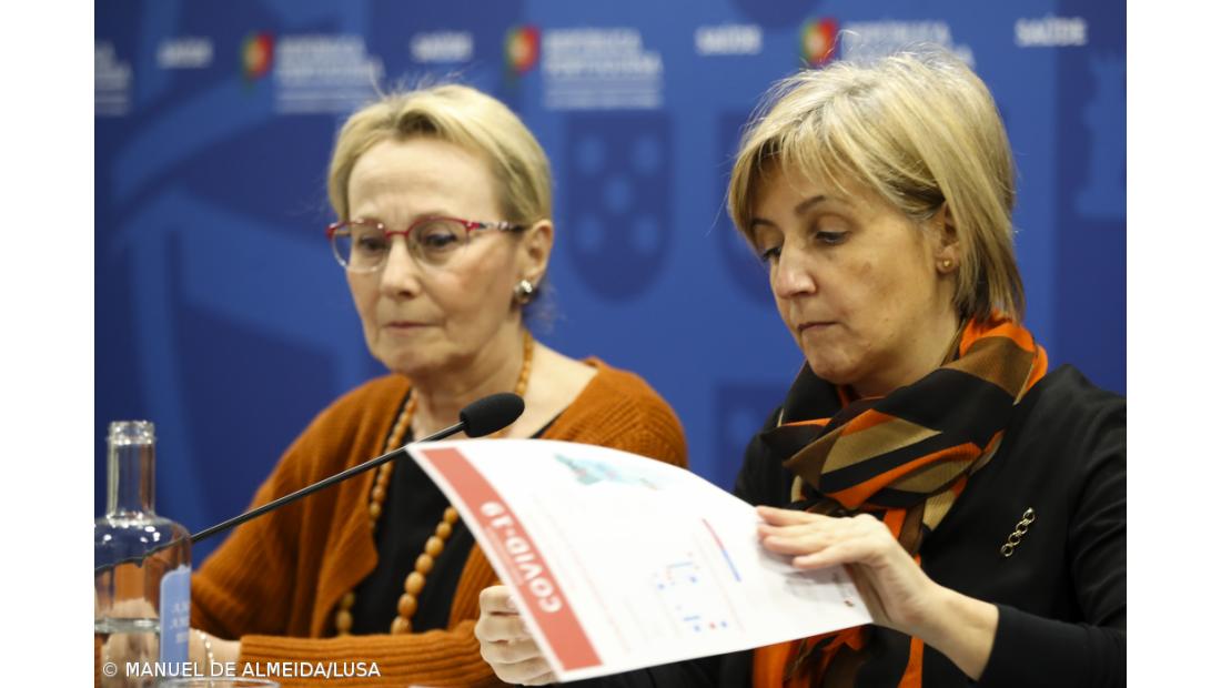 Portugal com 345 mortos e 12.442 infetados