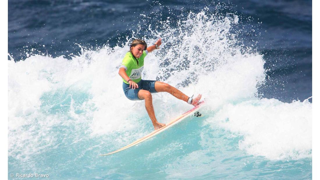 Favoritos seguem em frente e Luís Paulo Sousa termina a prova no 25º lugar