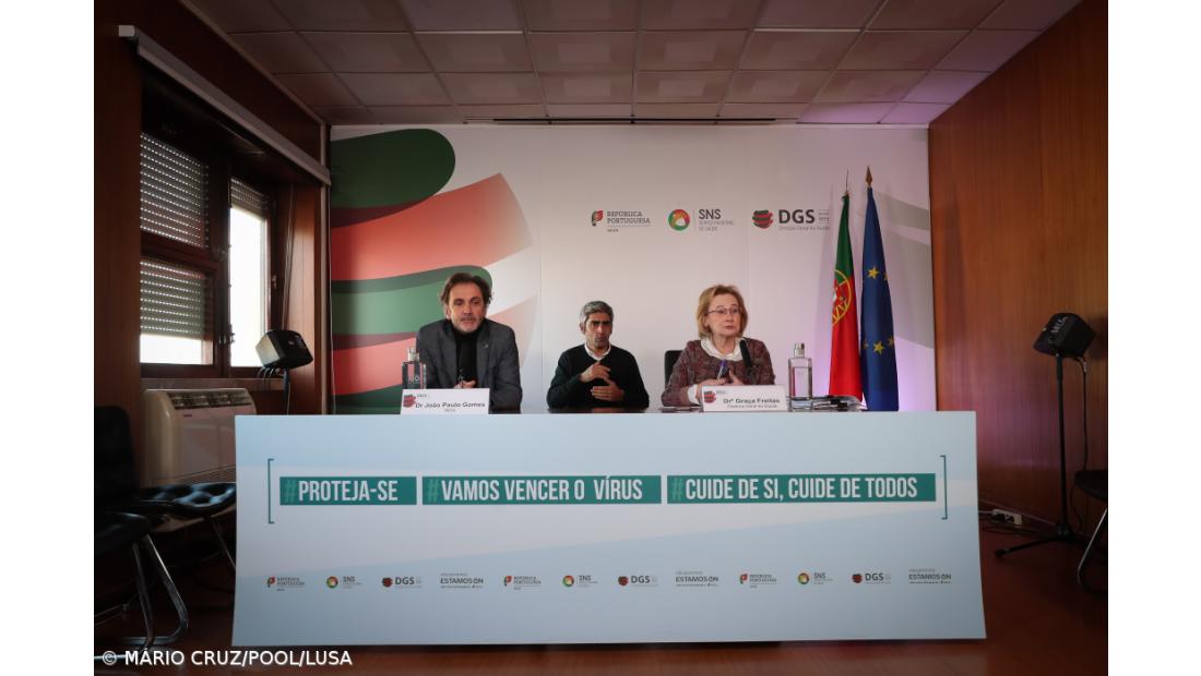 Portugal com 278 mortes e 13.200 casos de infeção nas últimas 24 horas