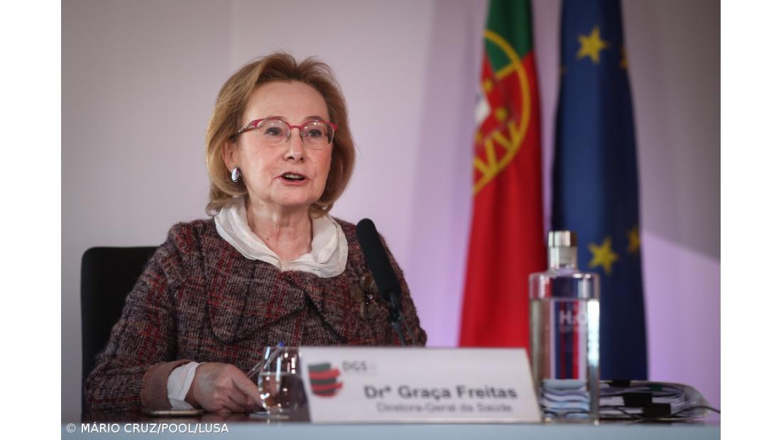 DGS reitera possibilidade de toma da Janssen e Astrazeneca fora da idade indicada