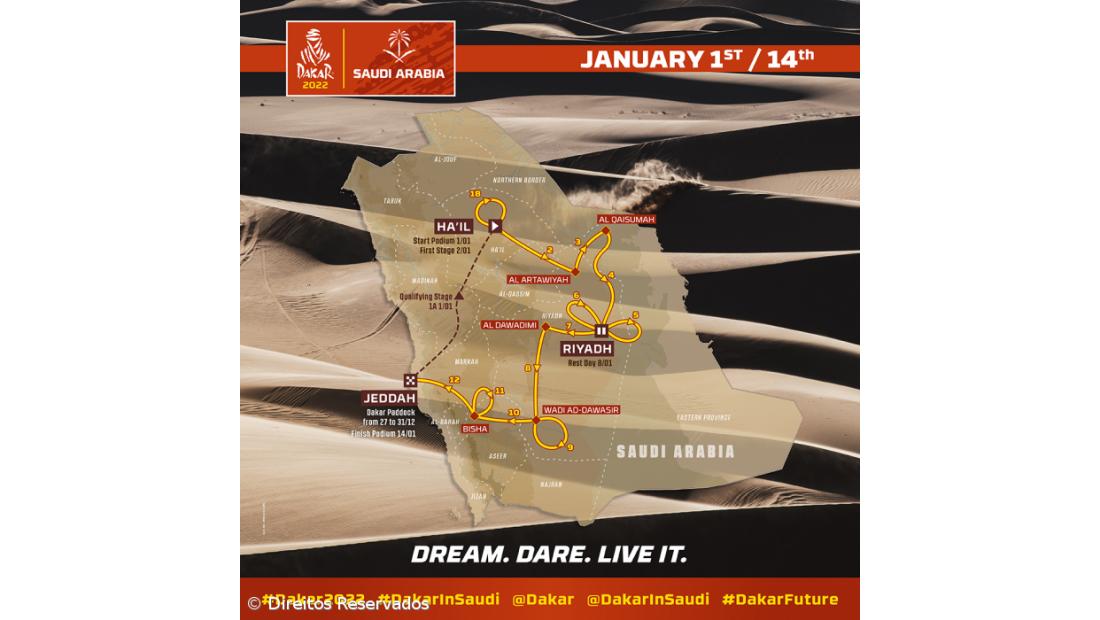 Dakar2022 com 19 portugueses inscritos e menos 500 quilómetros cronometrados