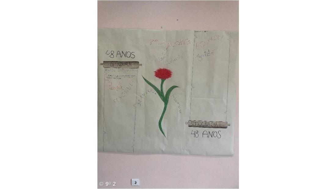 48 Anos de Ditadura – 48 Anos de Democracia