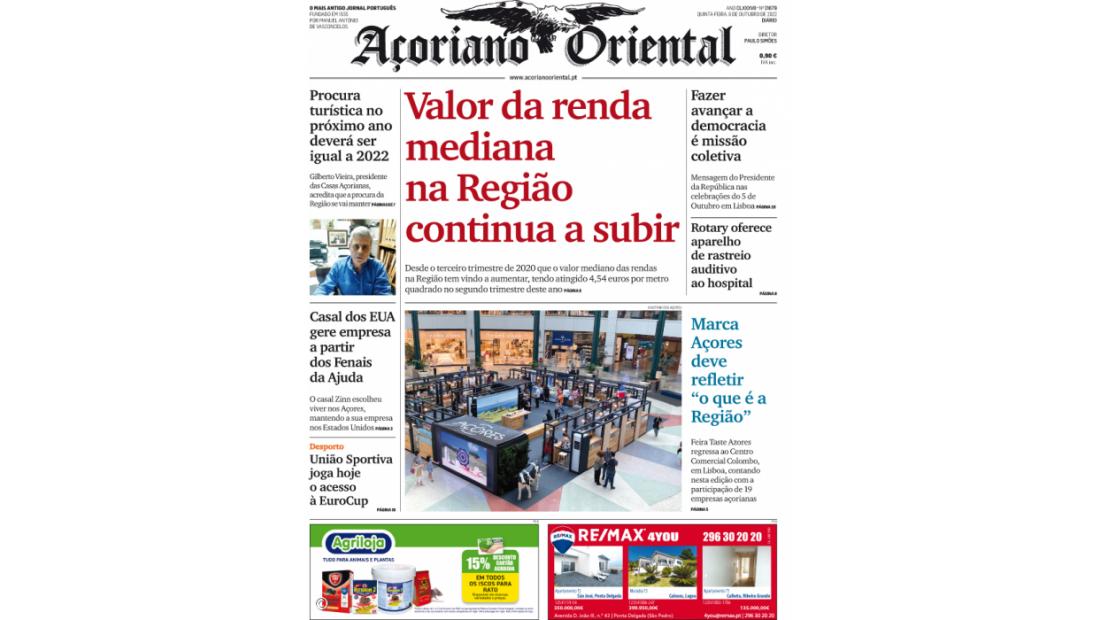 Valor da renda mediana na Região continua a subir