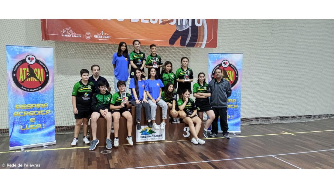 Torneio Cidade da Ribeira Grande 