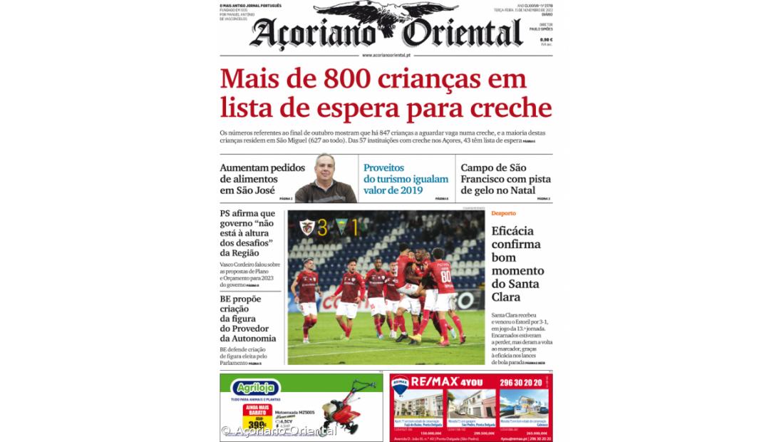 "Mais de 800 crianças em lista de espera para creche" é a manchete do Açoriano Oriental