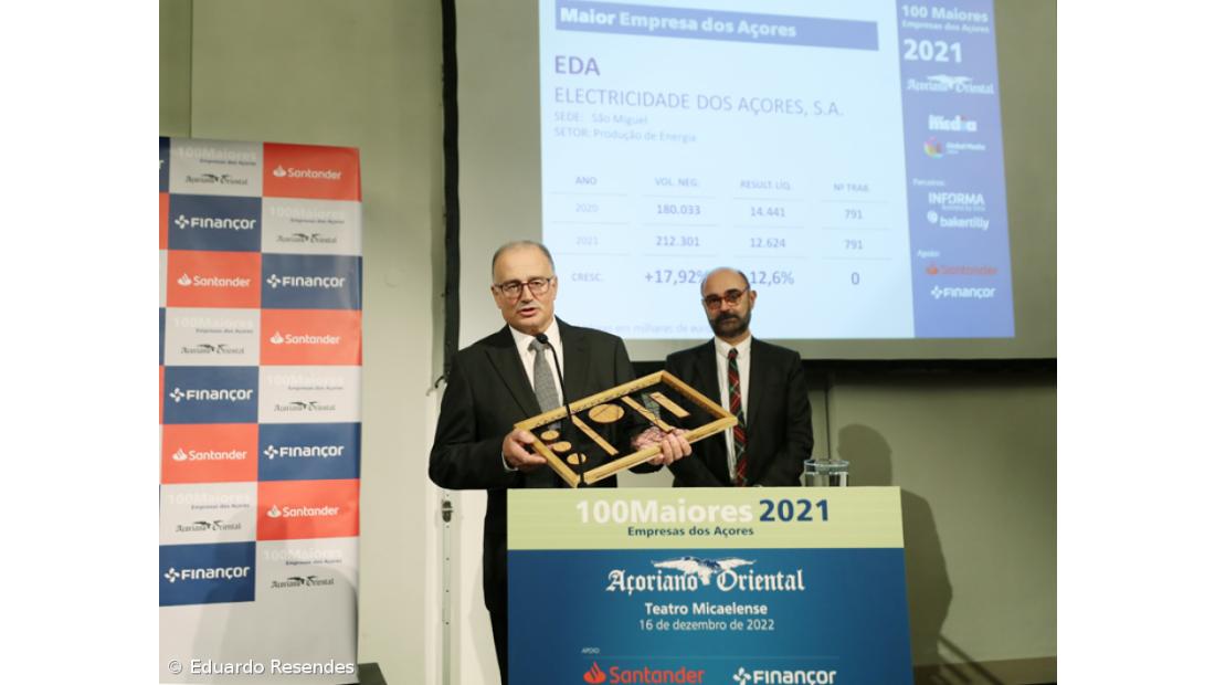 EDA foi a Maior Empresa em 2021 e a ACAIL Açores a Melhor Empresa – Imagem 25