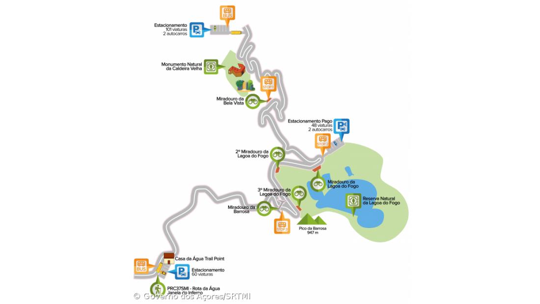 Acesso à Lagoa do Fogo nos Açores passa a ser feito em regime 'shuttle'