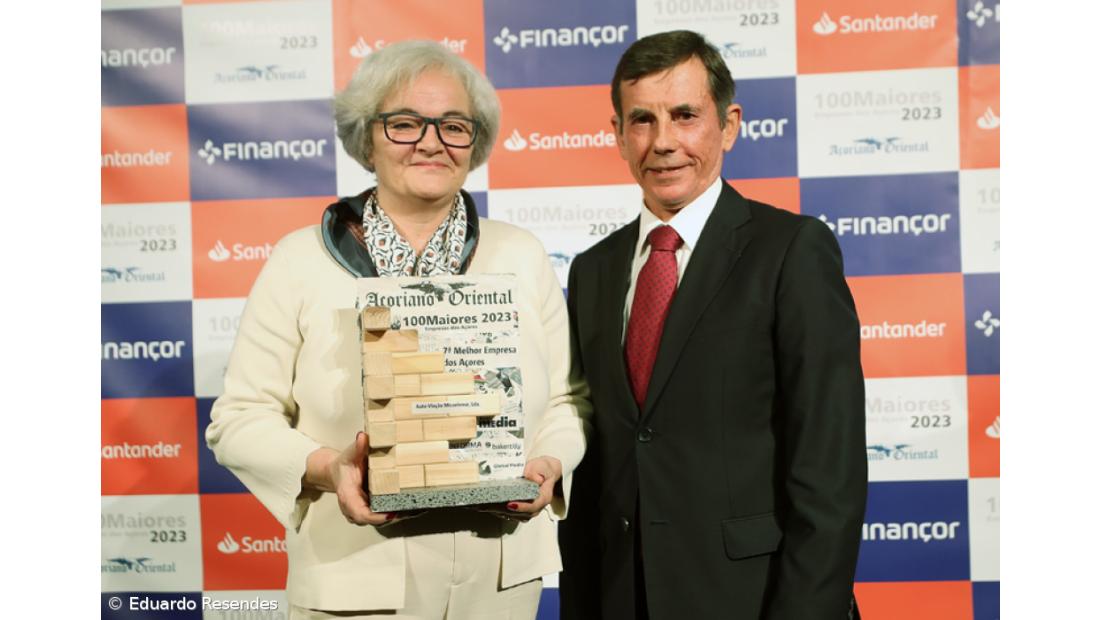 Azores Airlines foi a maior e a Terceirense de Rações a melhor empresa de 2023  (Com fotos e vídeo) – Imagem 21