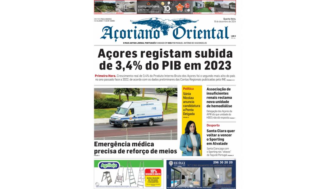 Açores registam subida de 3,4% do PIB em 2023