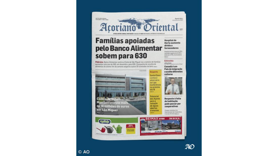 Famílias apoiadas pelo Banco Alimentar sobem para 630