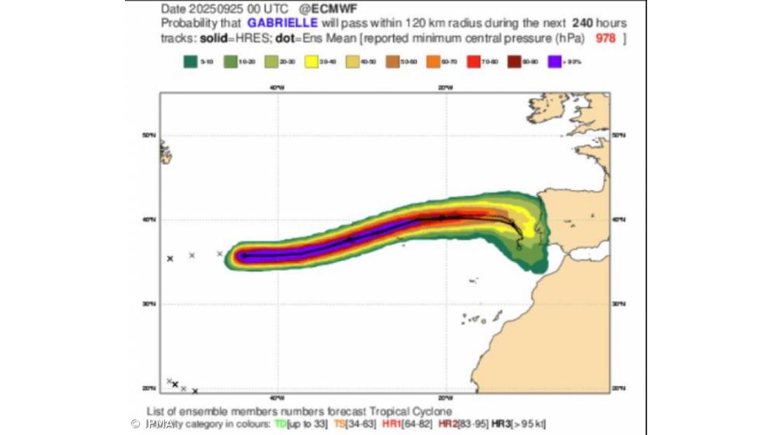 Ciclone Gabrielle muda trajetória e causa agravamento do estado do tempo nos Grupos Central e Oriental
