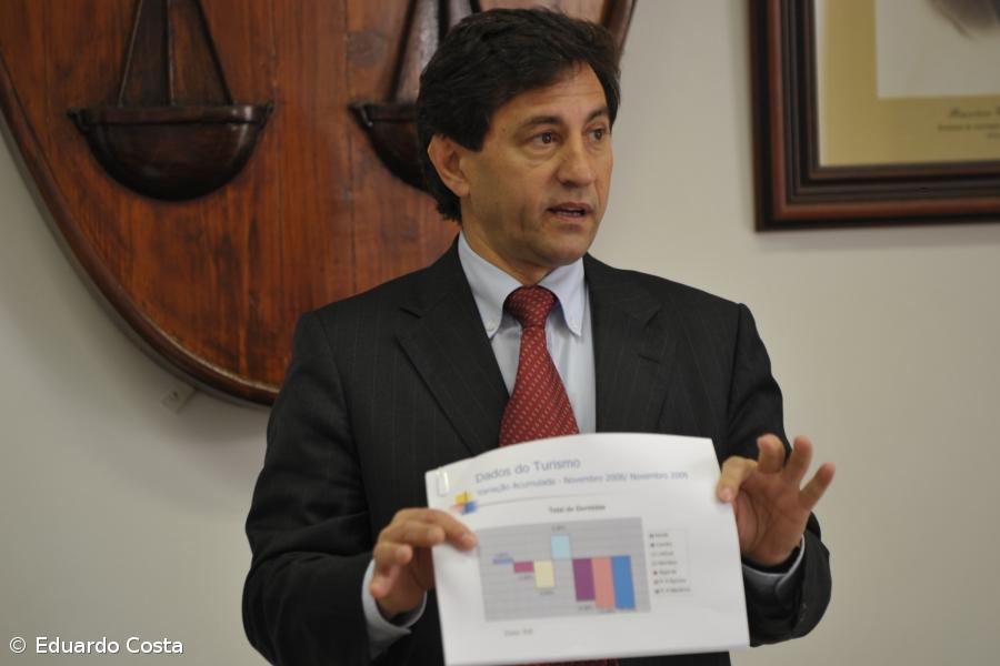 Empresários acusam Governo dos Açores de recusar proposta de redução de impostos – Imagem 1