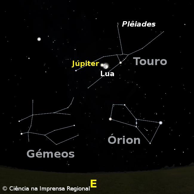 Lua e Júpiter lado a lado no mês de novembro – Imagem 1