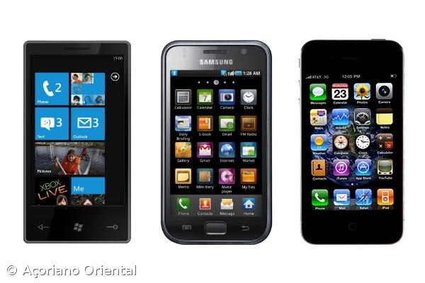 Telemóvel pode ser ferramenta de produtividade e satisfação no trabalho  – Imagem 1