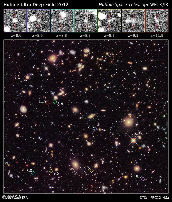 Galáxia recupera título de mais antiga do Universo conhecido – Imagem 1