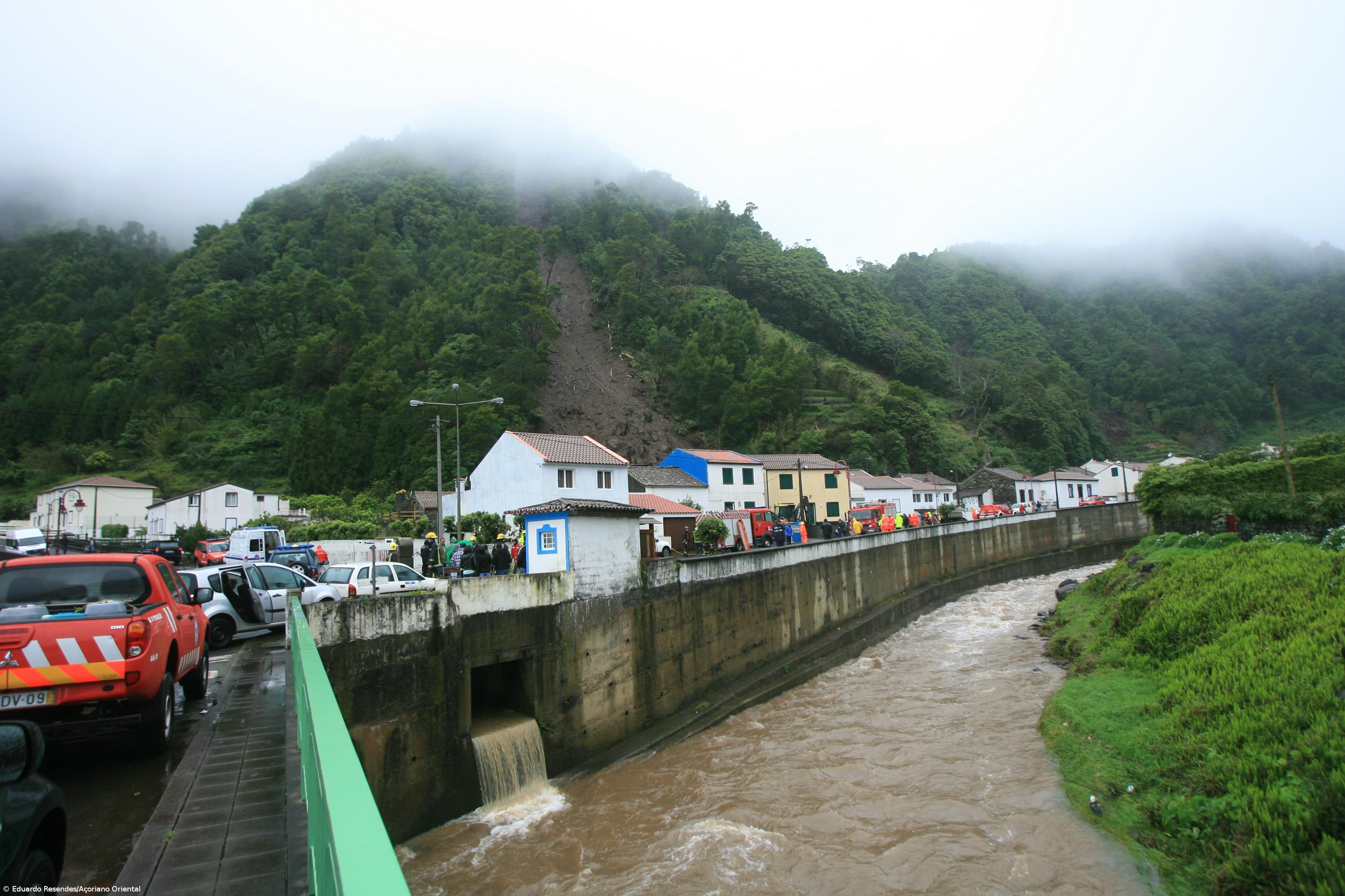 Povoação organiza Concerto de Solidariedade a favor das vítimas do Faial da Terra – Imagem 1