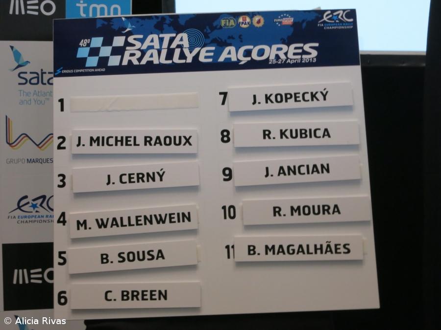 Adiado sorteio da saída dos pilotos – Imagem 1