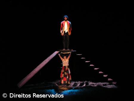 Resultados definitivos do concurso do Teatro apoiam 27 estruturas, sem alteração – Imagem 1