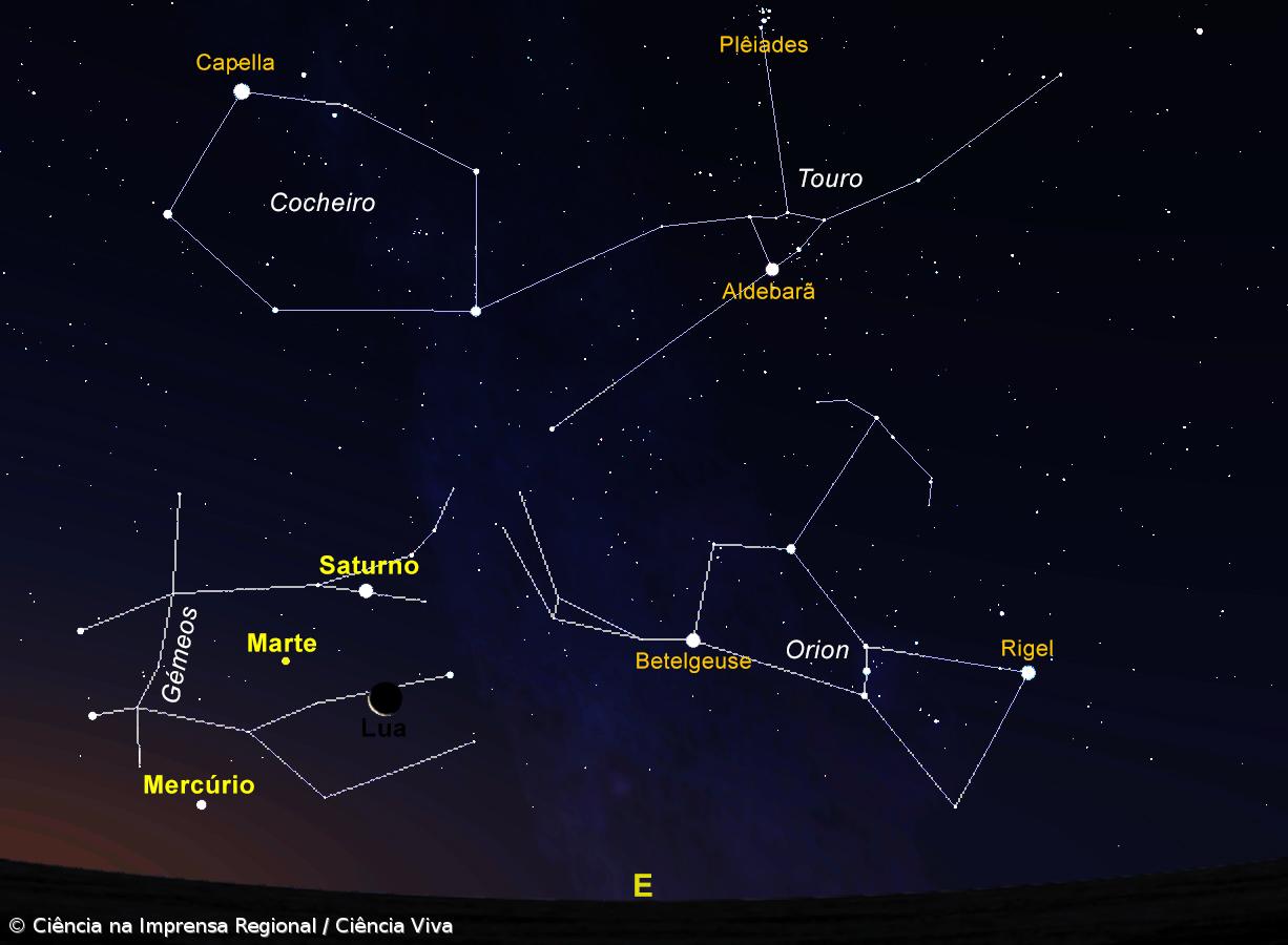 Agosto é um bom mês para observação de planetas – Imagem 1