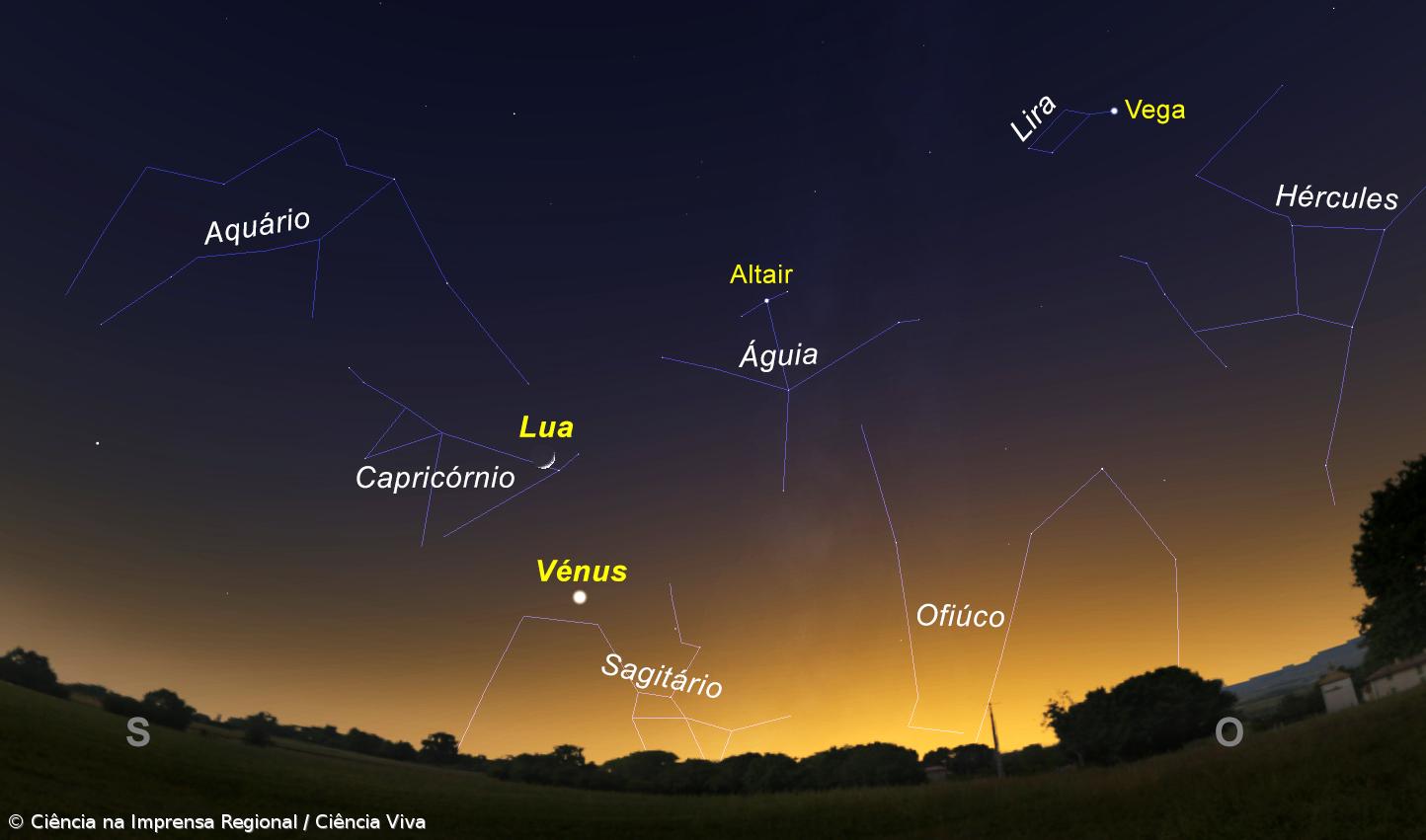 Pôr e nascer do Sol propícios para observar planetas – Imagem 1