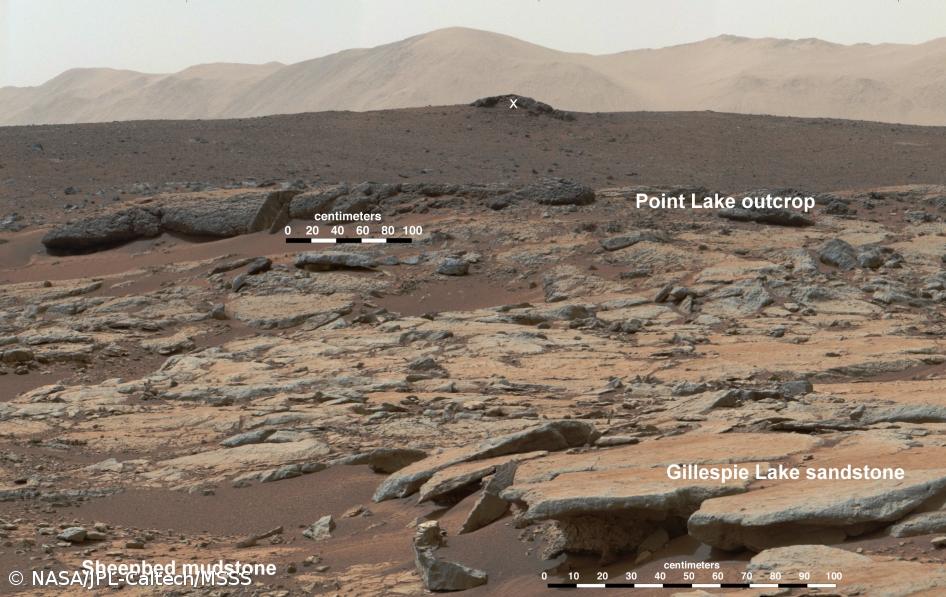 NASA está a recrutar astronautas e a preparar conquista de Marte – Imagem 1