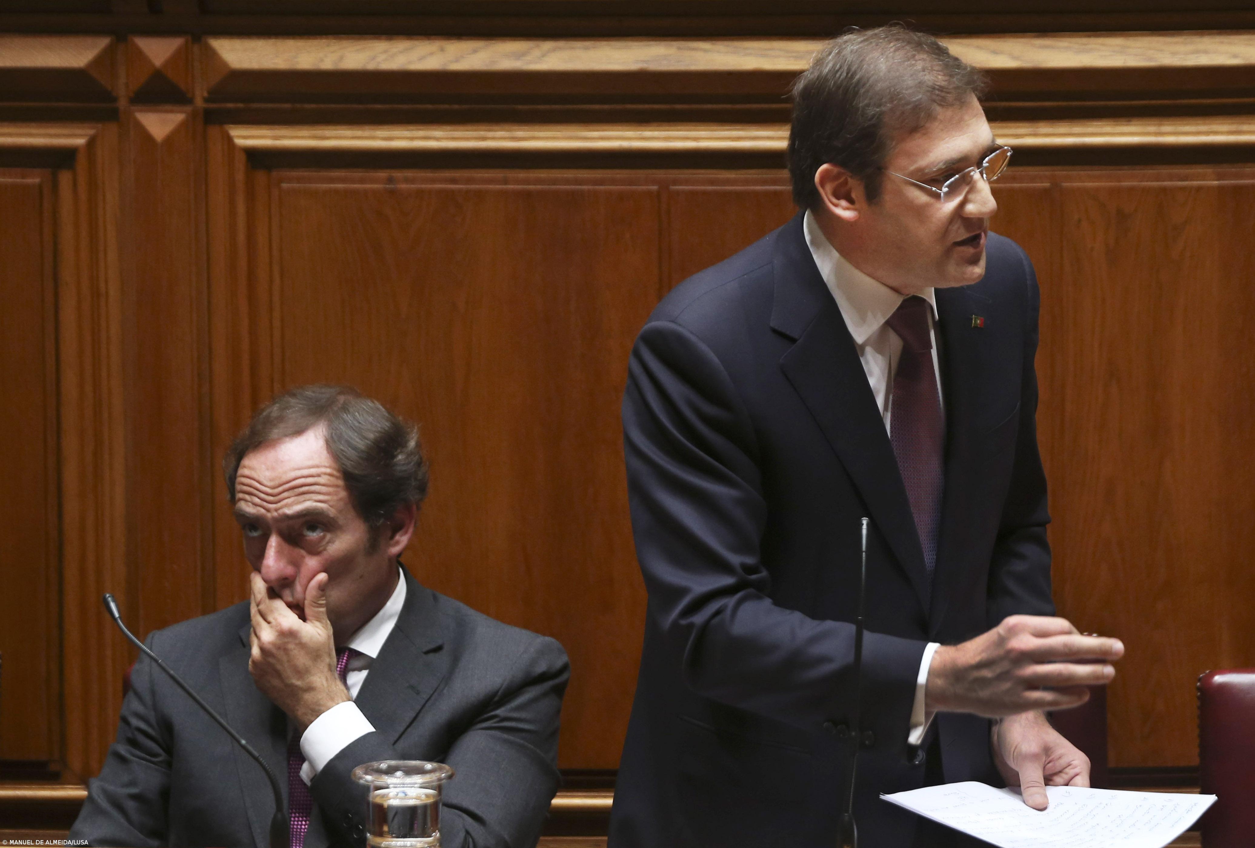 Portugal vai contribuir para fundo Juncker através da banca – Imagem 1