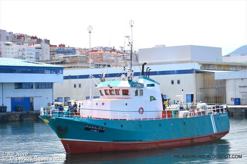 Pescadores manifestam-se contra quotas de pesca de sardinha e biqueirão – Imagem 1