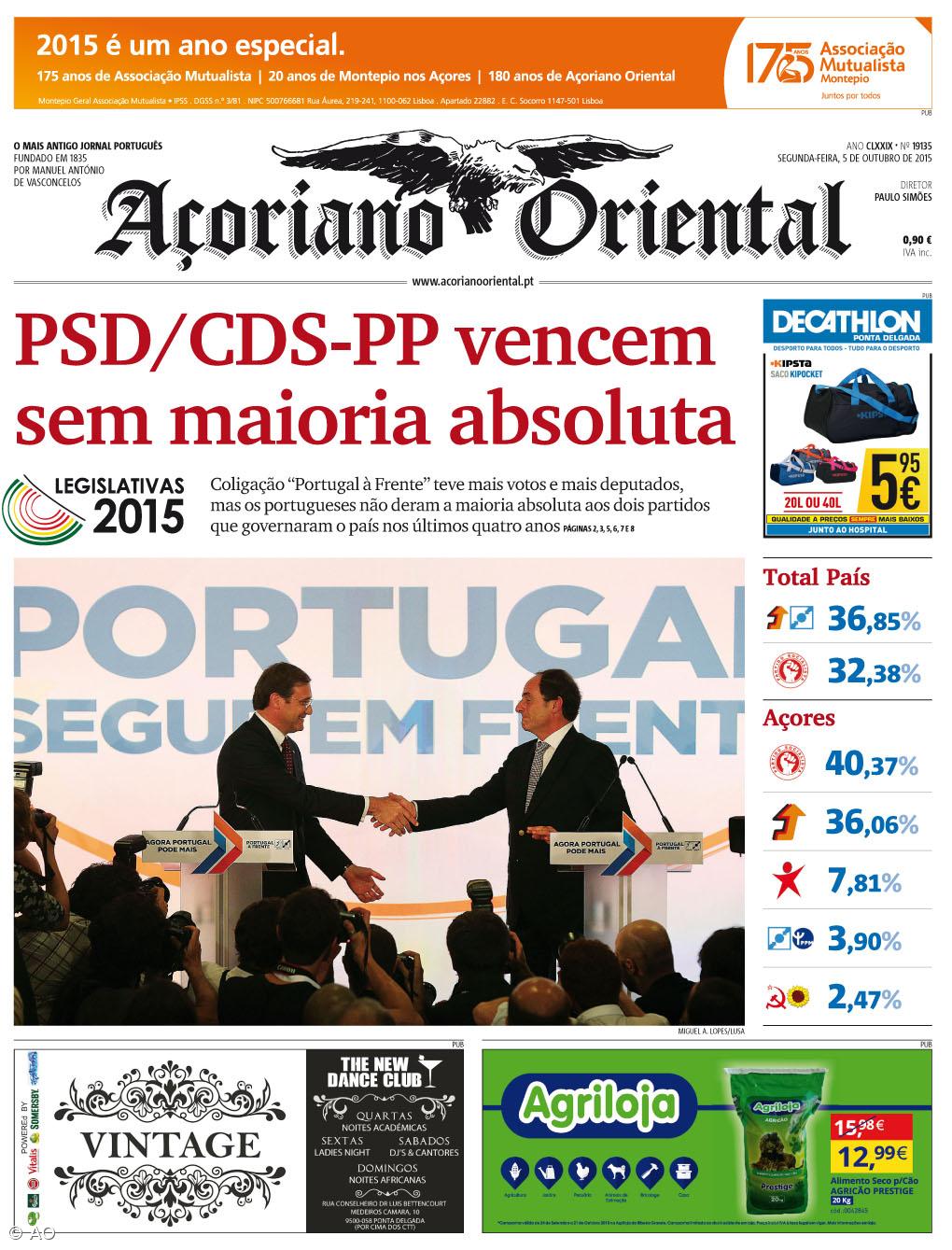 PSD/CDS-PP vencem sem maioria absoluta – Imagem 1