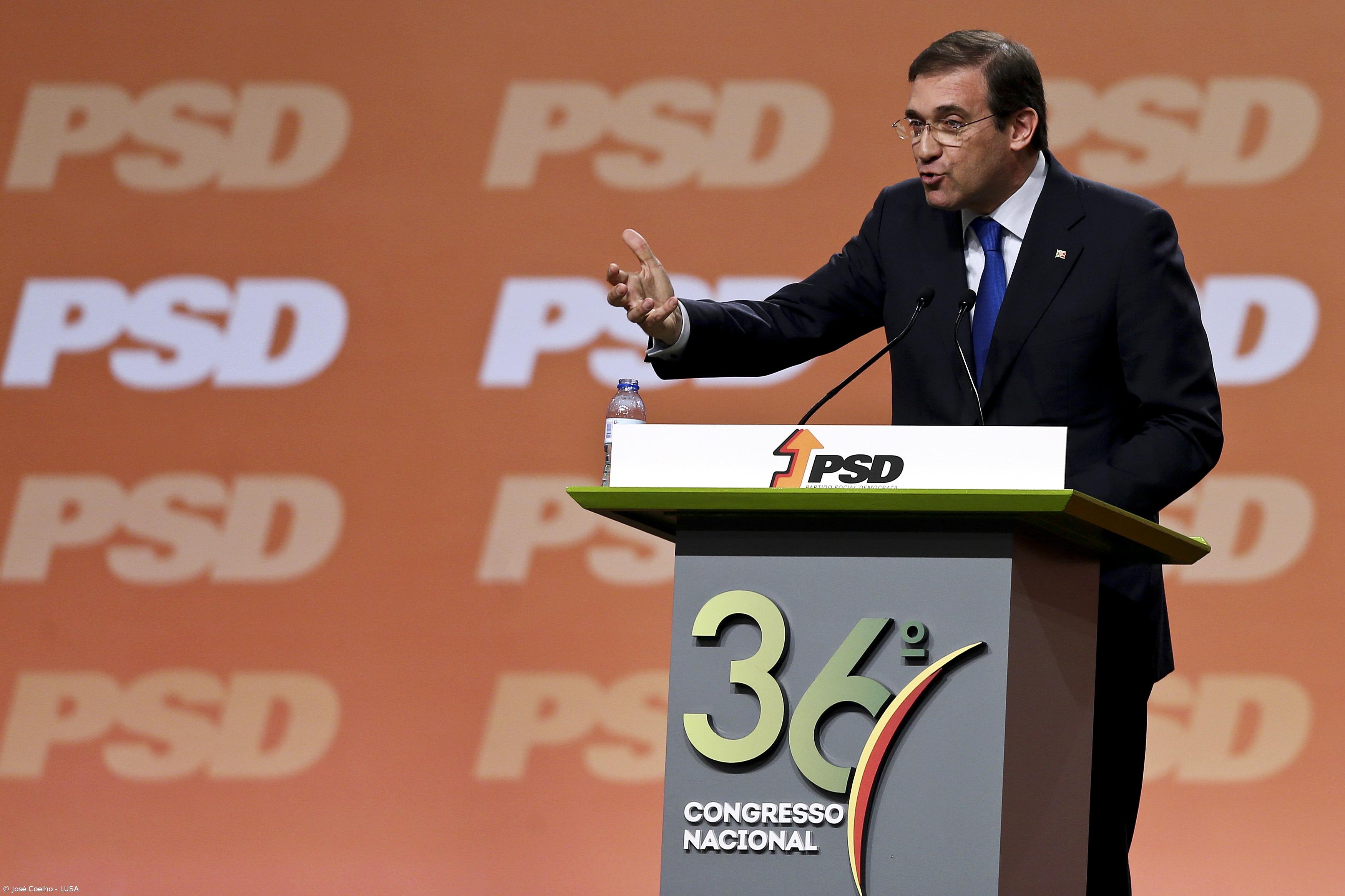 Passos Coelho reconhece que não é "noite de festa" para o PSD  – Imagem 1