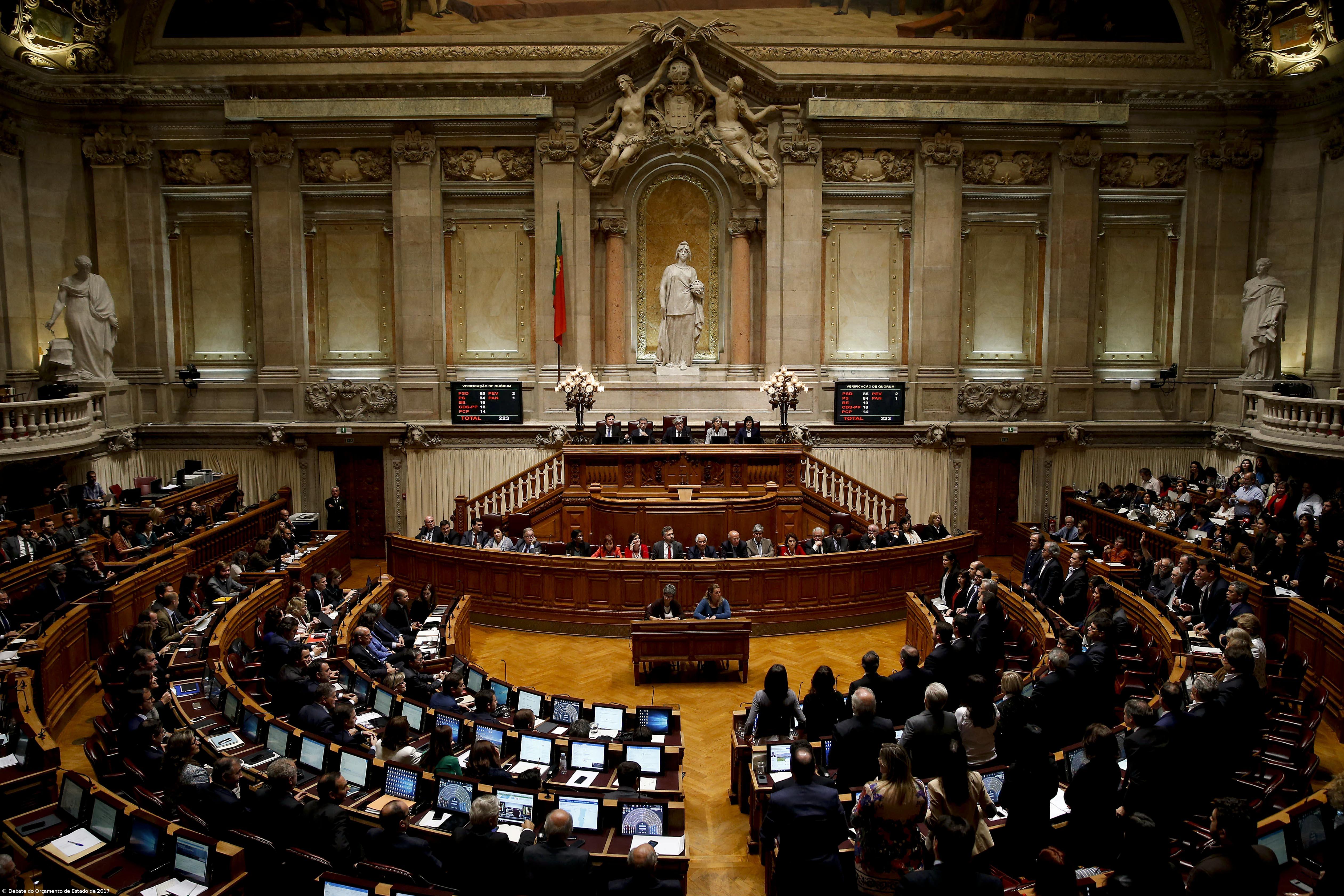  Proposta aprovada na generalidade à esquerda com votos contra do PSD e CDS – Imagem 1