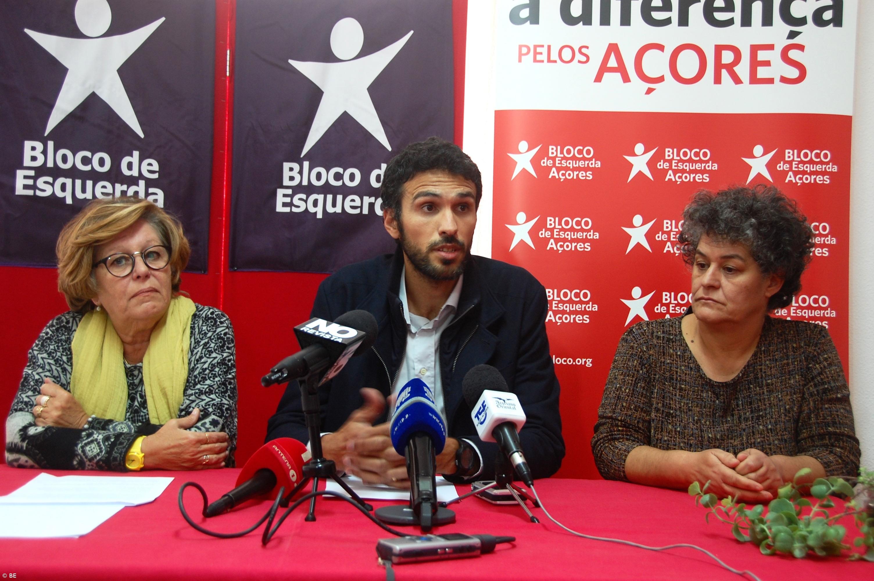 BE leva ao parlamento dos Açores proposta contra encerramento dos CTT na Calheta – Imagem 1