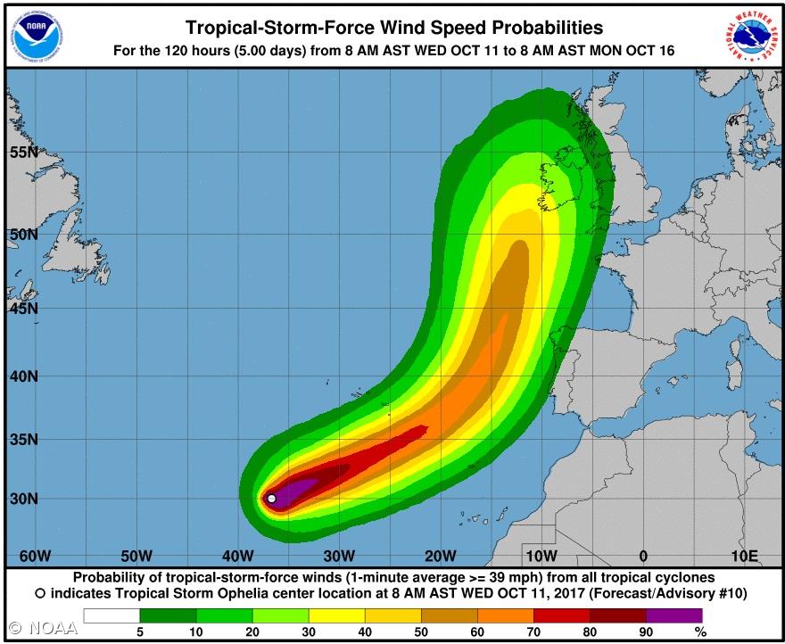 Furacão Ophelia com rajadas de vento de 185 quilómetros/hora – Imagem 1