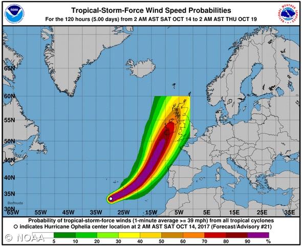 Rajadas de vento até 130 quilómetros/hora em Santa Maria devido ao furacão Ophelia – Imagem 1