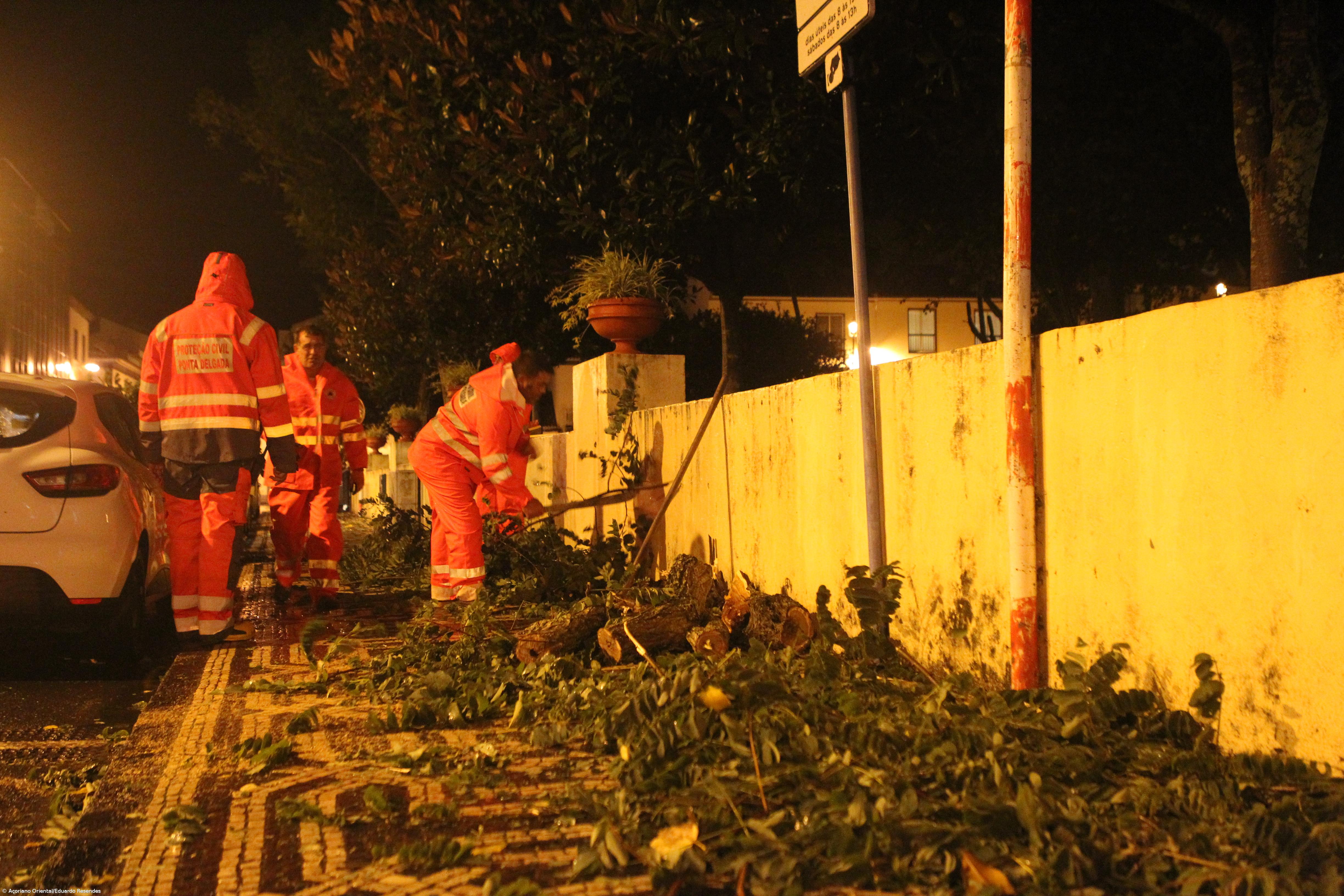 Passagem de furacão sem ocorrências graves – Imagem 1