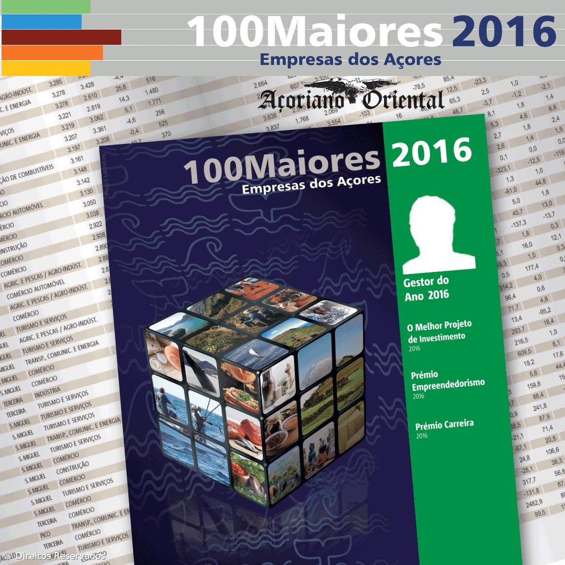 Cem Maiores Empresas dos Açores são reveladas hoje  – Imagem 1