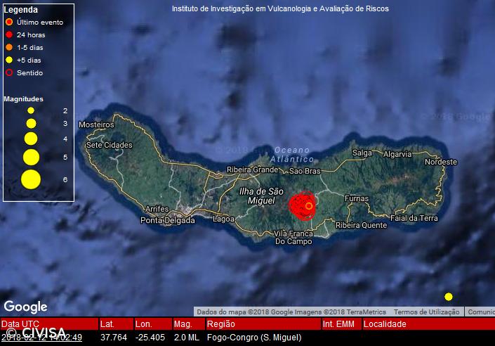 Margem para um tsunami é nula dado o atual quadro sísmico em São Miguel – Imagem 1