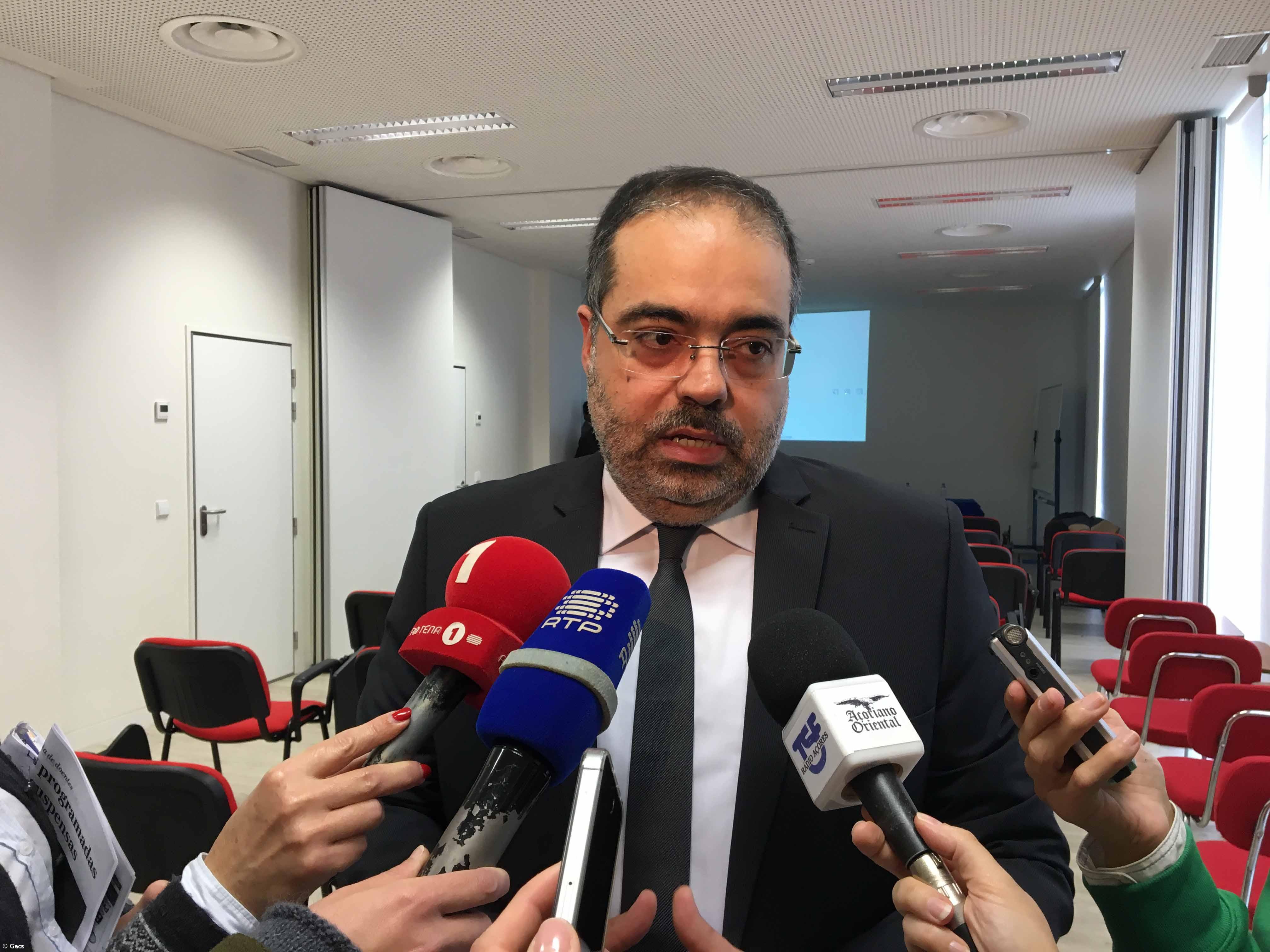 Governo dos Açores diz que PSD está "desatento" sobre centro de tratamento juvenil – Imagem 1