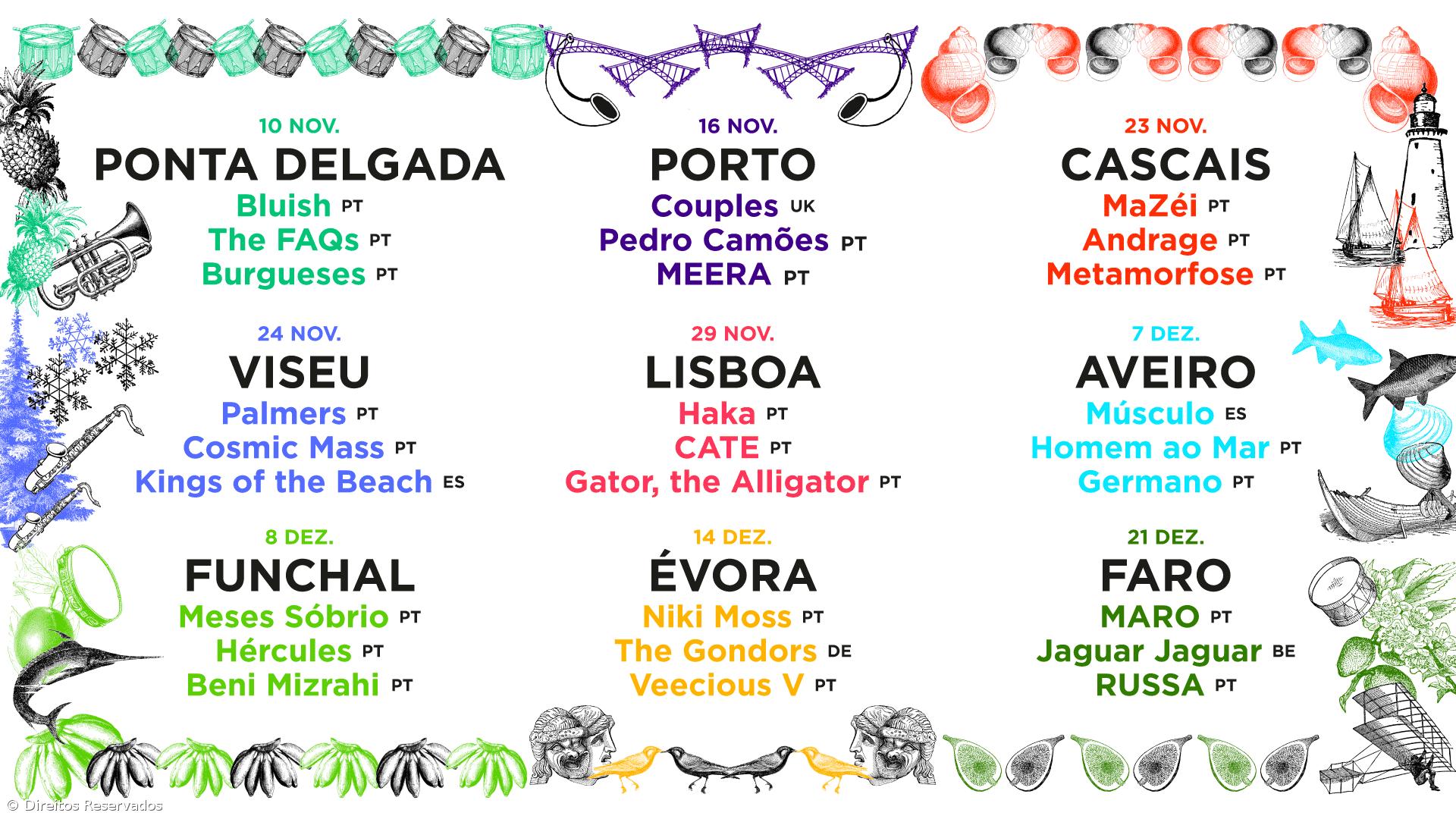 Festival Termómetro descentraliza e arranca este ano em Ponta Delgada  – Imagem 1