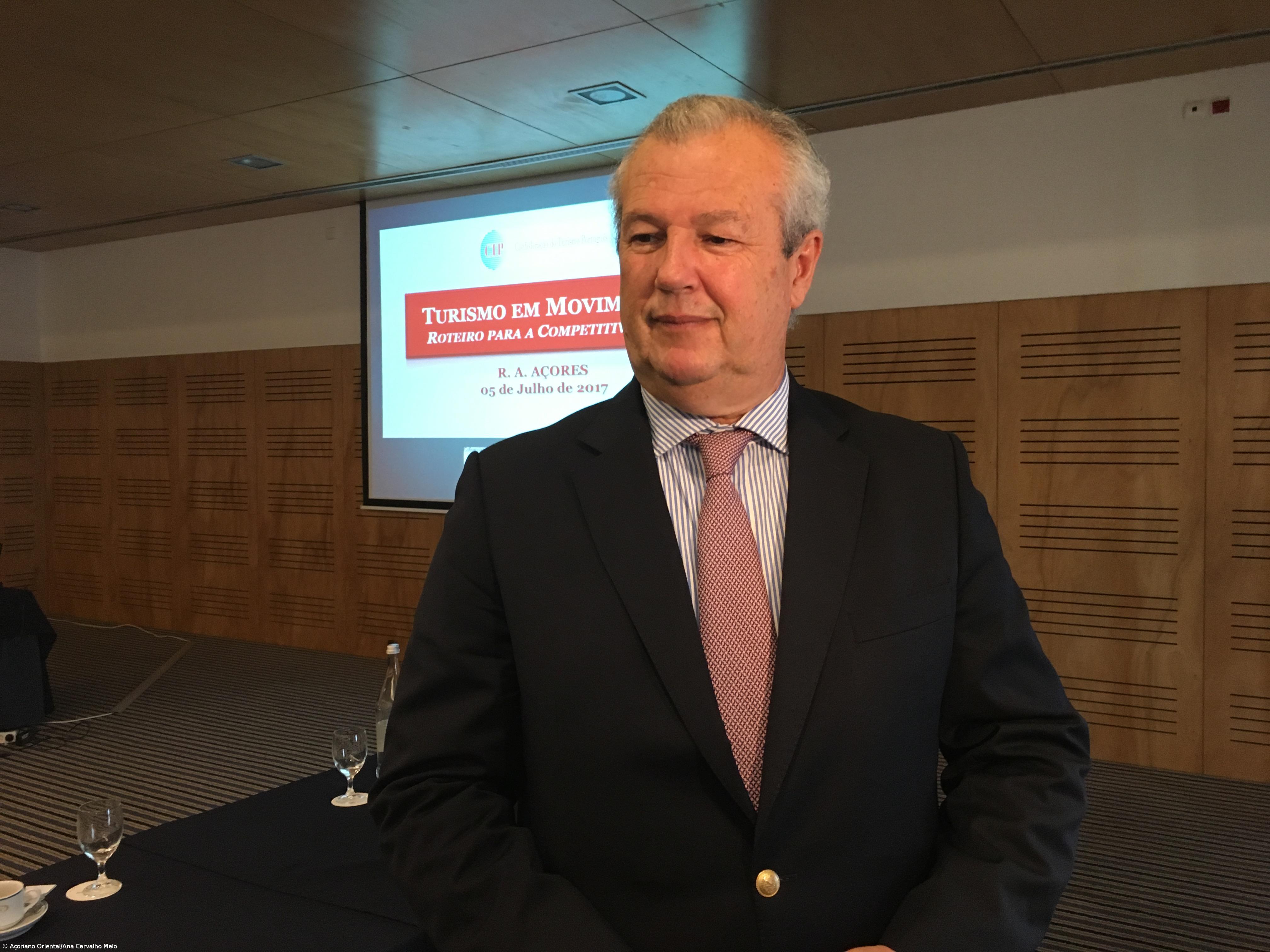 CTP compreende apelo para salário mínimo acima de 600 euros mas adverte para perigos – Imagem 1